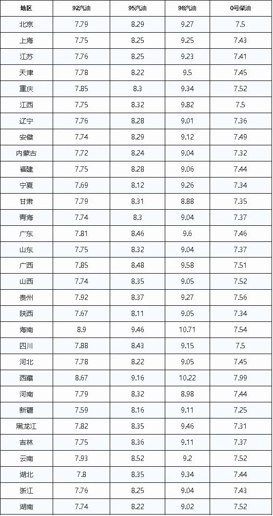 55世纪-购彩大厅welcome(中国游)官方网站